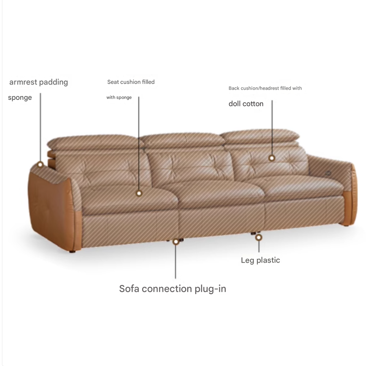 Leather Electric Luxury High Backrest Sofa
