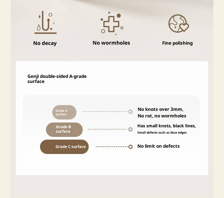 Rubberwood Solid Wood White Large Box Bed American Style