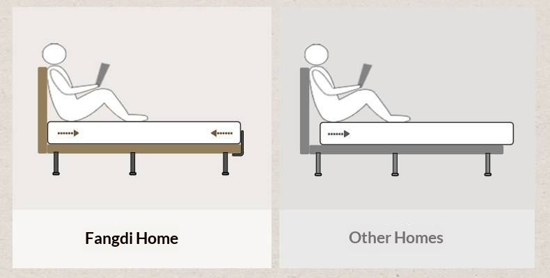 Ash, North American Black Walnut High Head Bed