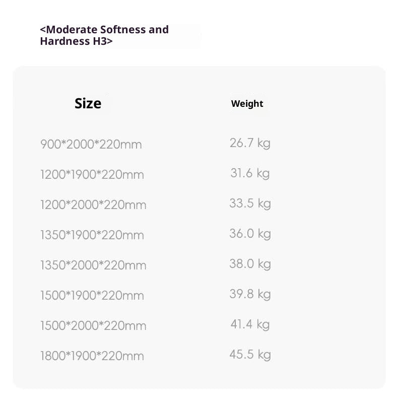 Natural Coconut Palm Hard Mattress with Latex and Simmons Spring