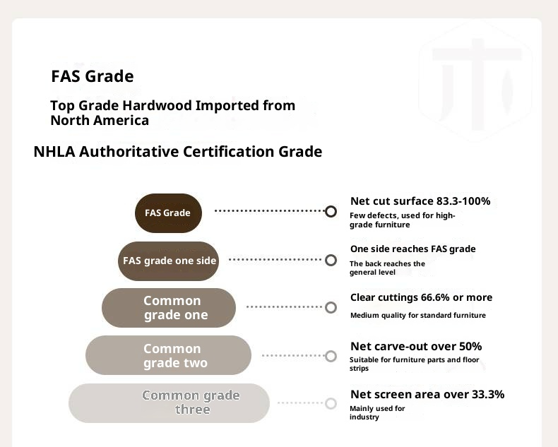 Oak, Rubberwood Solid Wood Platform Box Bed, Headboard-Free Bed Modern Minimalist