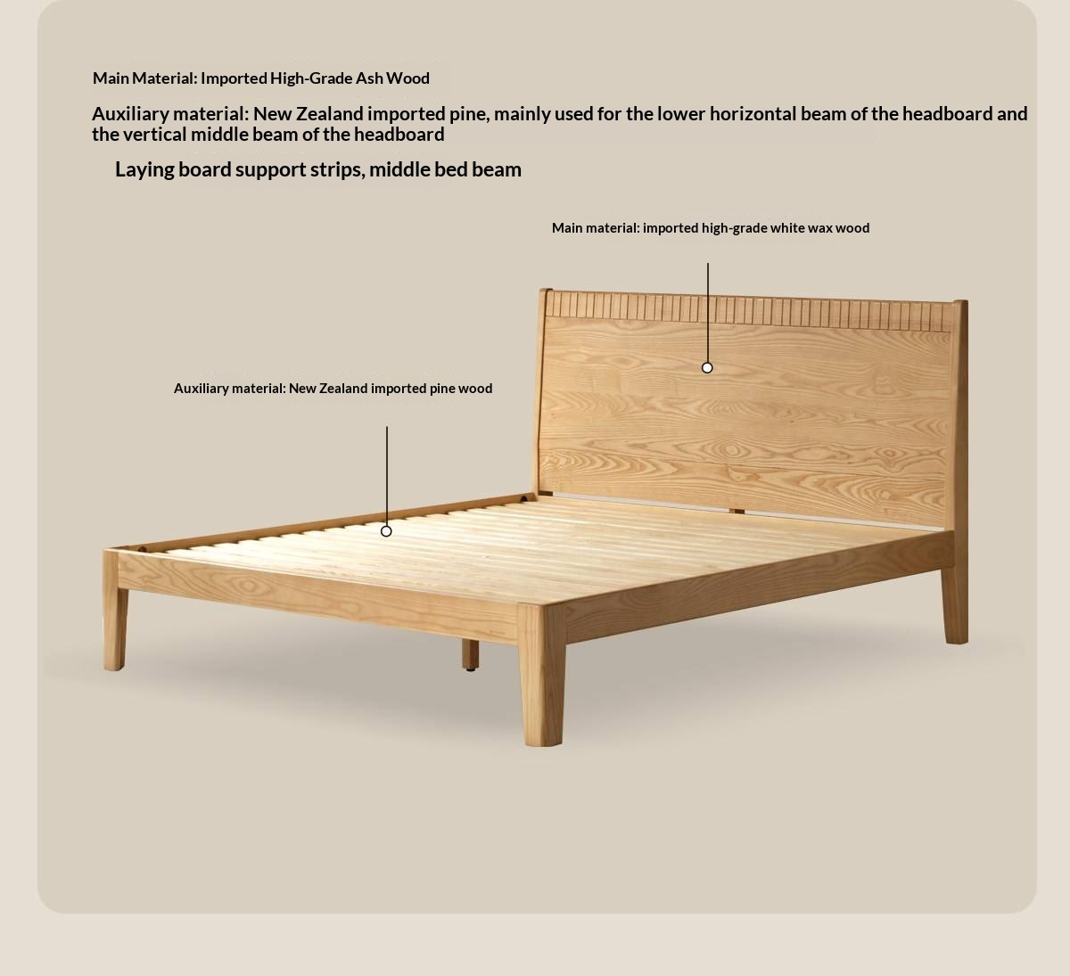 Ash Solid Wood Modern Minimalist Bed with Grooved Headboard and High Under-Bed Clearance