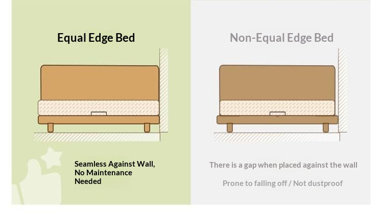 Oak Solid Wood Platform Bed, Headboard-Free Bed