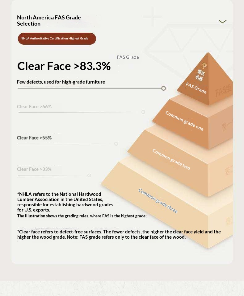 Cherry Solid Wood Double Bed with Vintage Style and Leather Upholstered Headboard