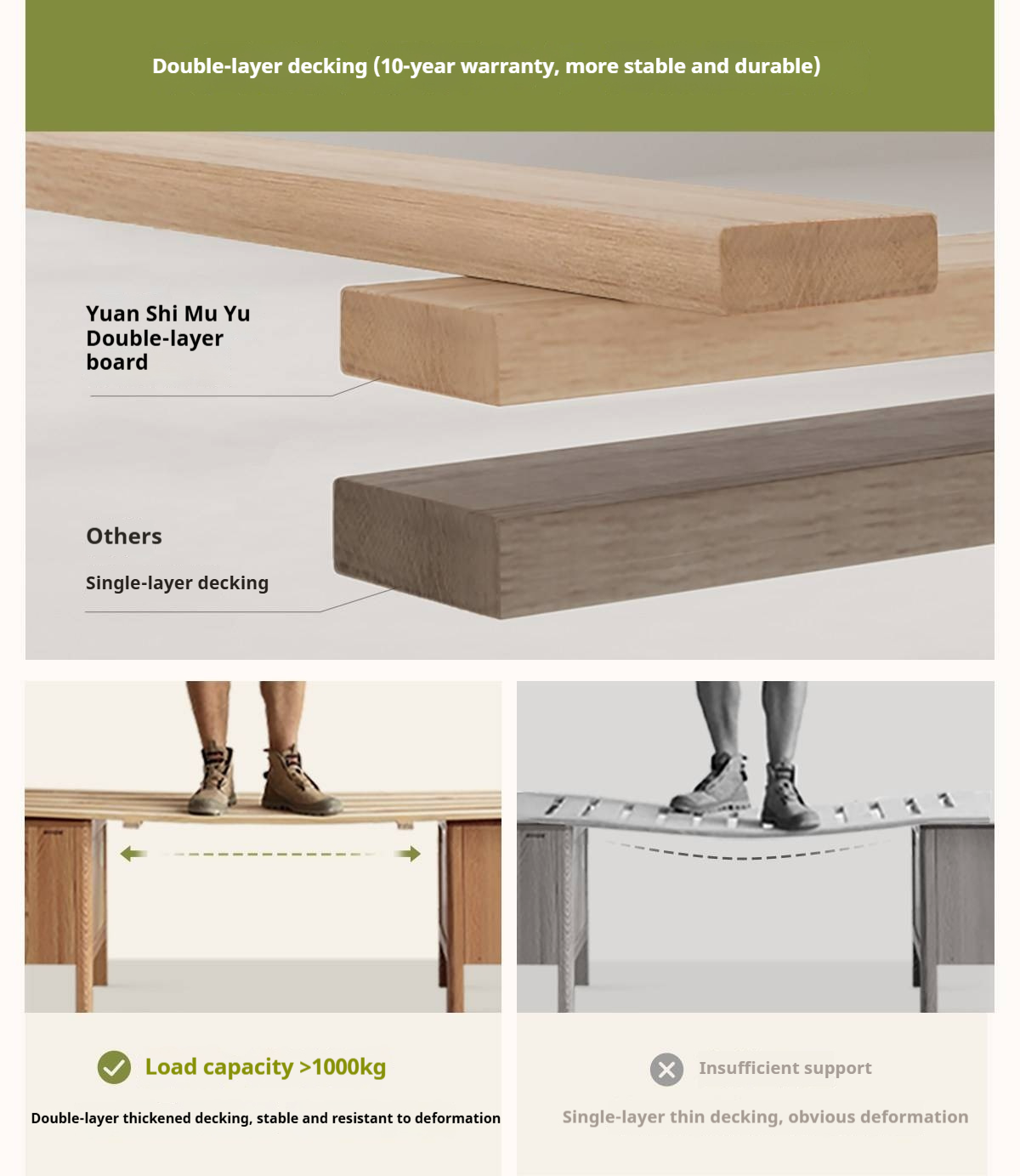 Rubberwood Solid Wood Platform Storage Bed with Gas Lift Base and Side Drawers
