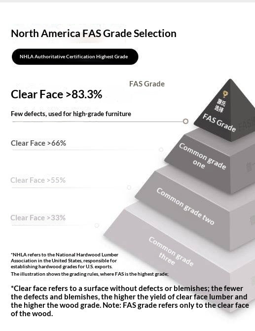 Oak Solid Wood Original Wood Style TV Cabinet