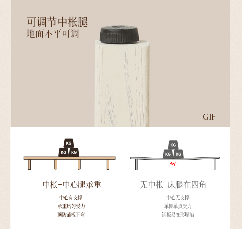 Rubberwood Solid Wood Upholstered Bed Retro Style White Bed