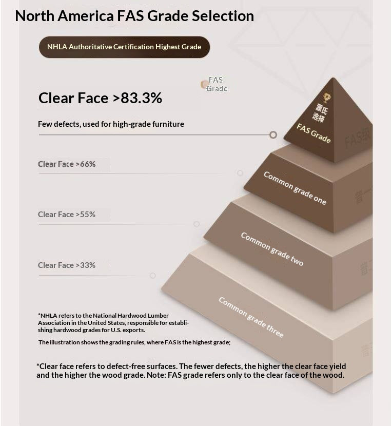 Black Walnut, Oak, Sandalwood, Ash Solid Wood, Solid RubberWood  Nordic Long Bench