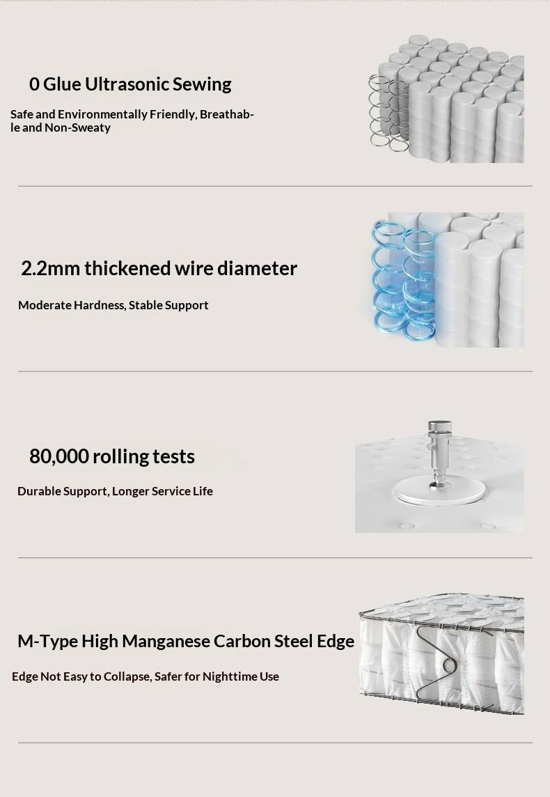 Zero-Glue Lily of the Valley Independent Spring Thick Mattress — Memory Foam, Anti-Mite Latex Support