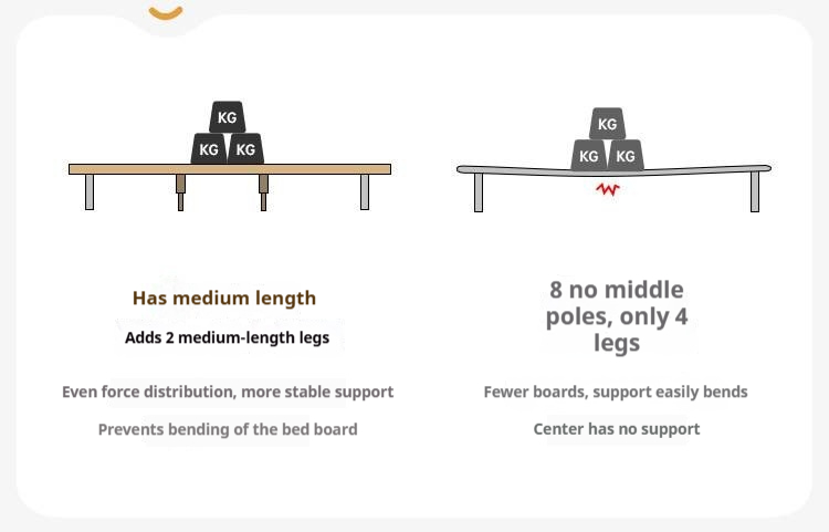 Beech Solid Wood Platform Bed, Headboard-Free Bed, Flush-Edge Floating Bed