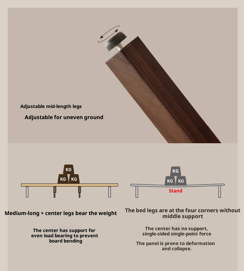 Poplar Solid Wood Genuine Leather Soft Backrest Bed Retro Vintage