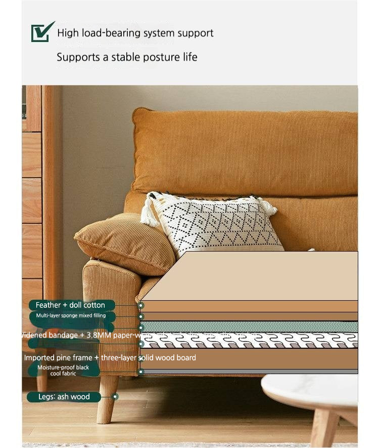 Fabric High Back Straight Sofa Modern.