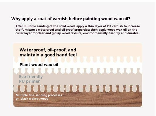 Black Walnut Solid Wood Dining Chair with Backrest