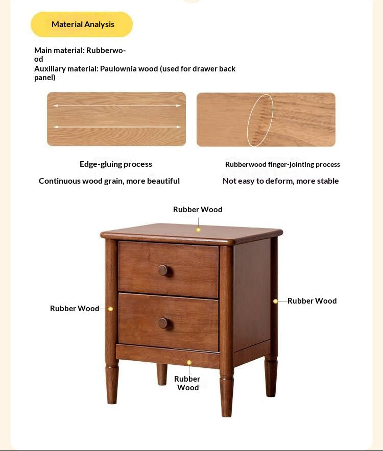 Solid Rubberwood American Retro Style Children's Nightstand