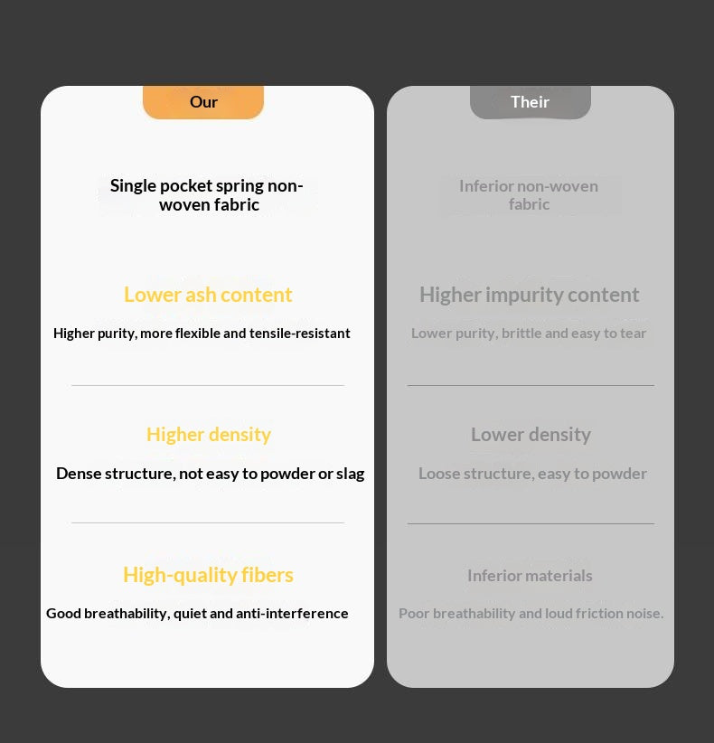 Glue-Free Mattress Made Of Imported Natural Latex, With Air Fiber Filling And Spring Support, A Soft Mattress For Back Protection 24 cm