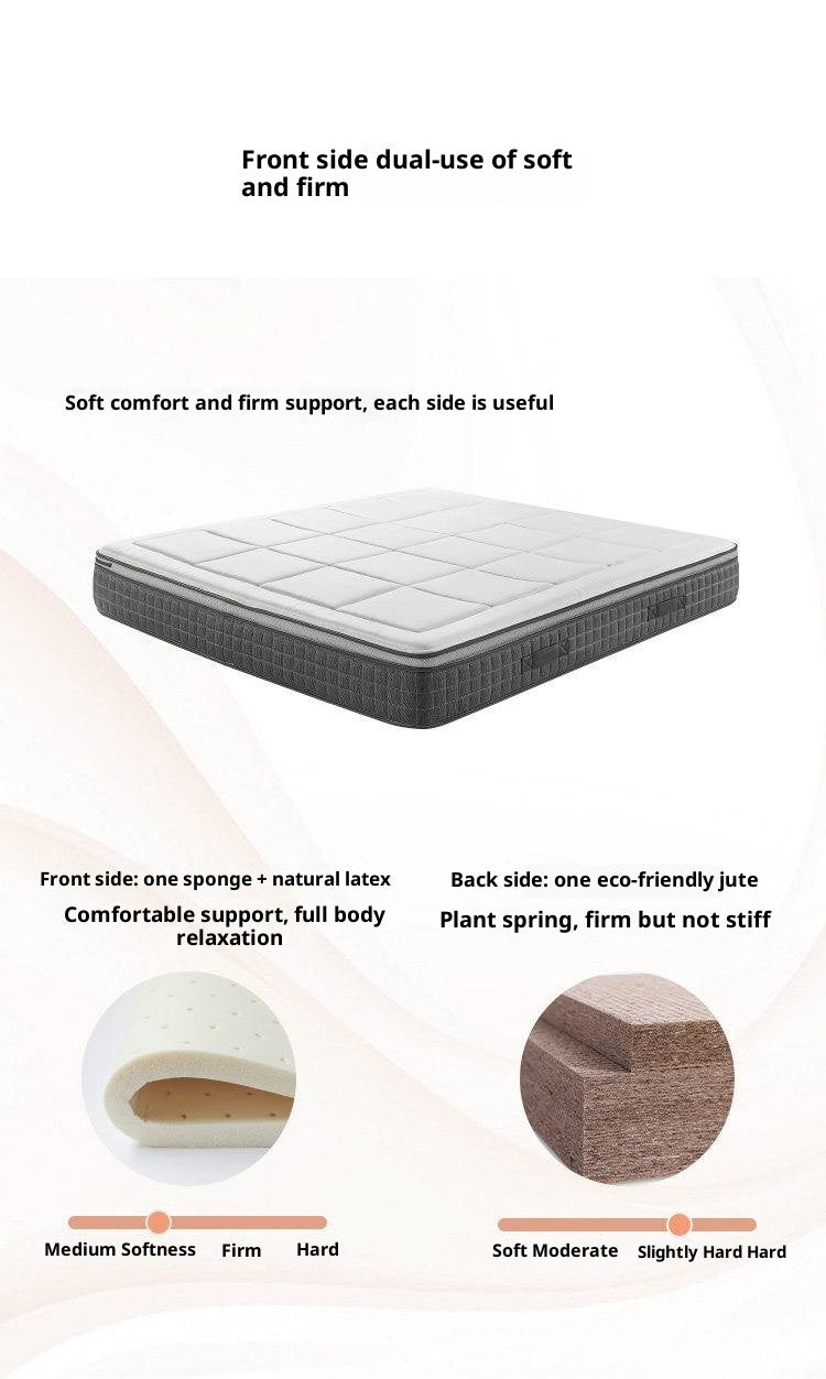 Latex Zero-Glue Mattress with Natural Jute Cover — Eco-Friendly, Soft, Thick Mattress with Independent Springs