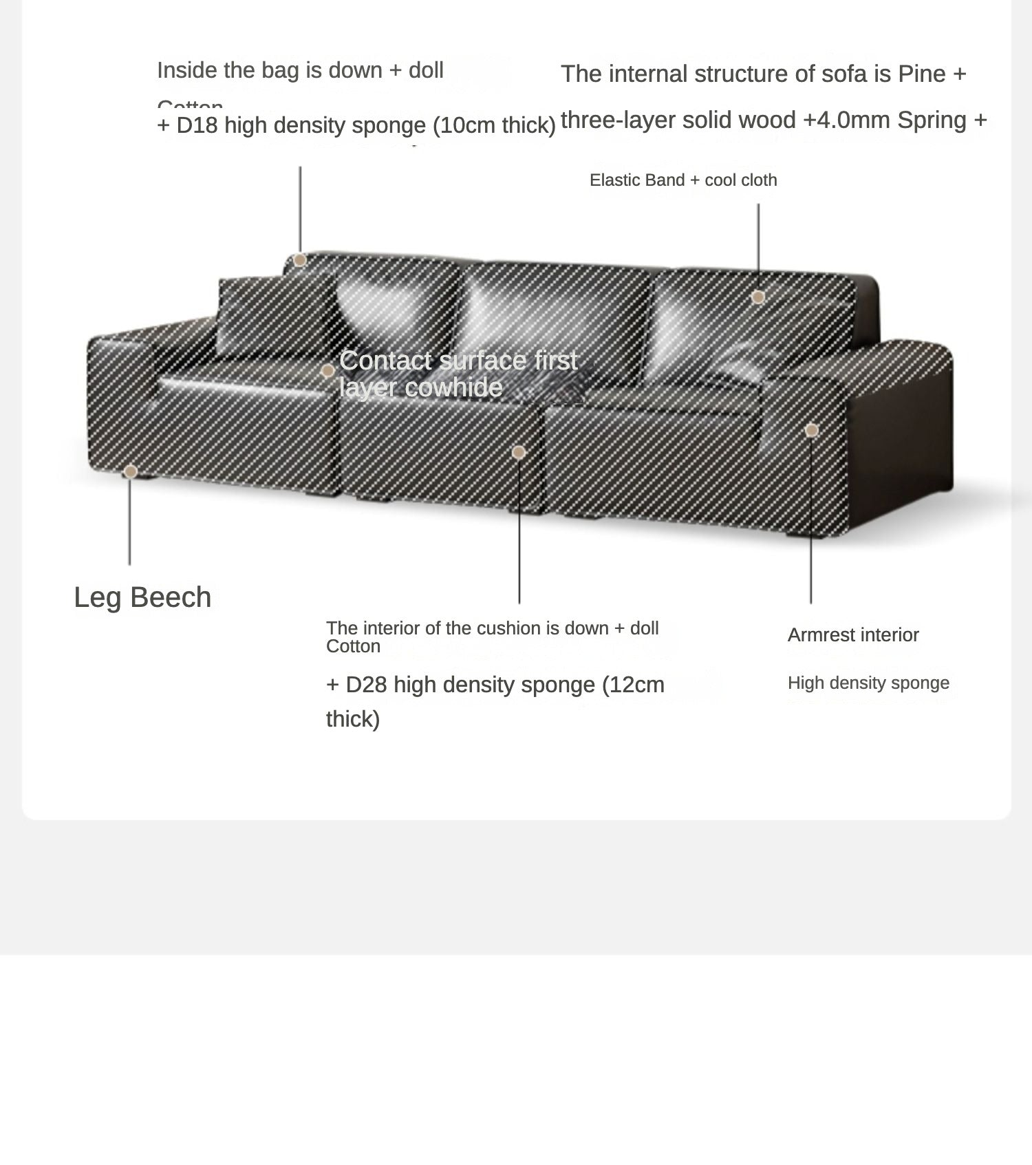Black Top-grain cowhide leather sofa)