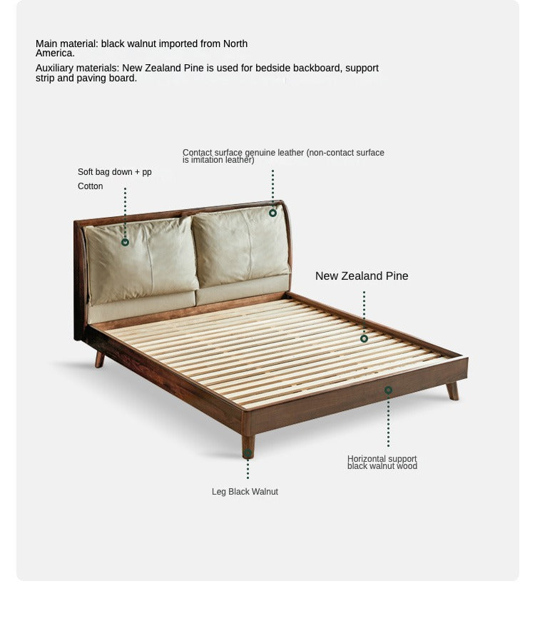 Black Walnut solid wood Bed Leather,Technology cloth +
