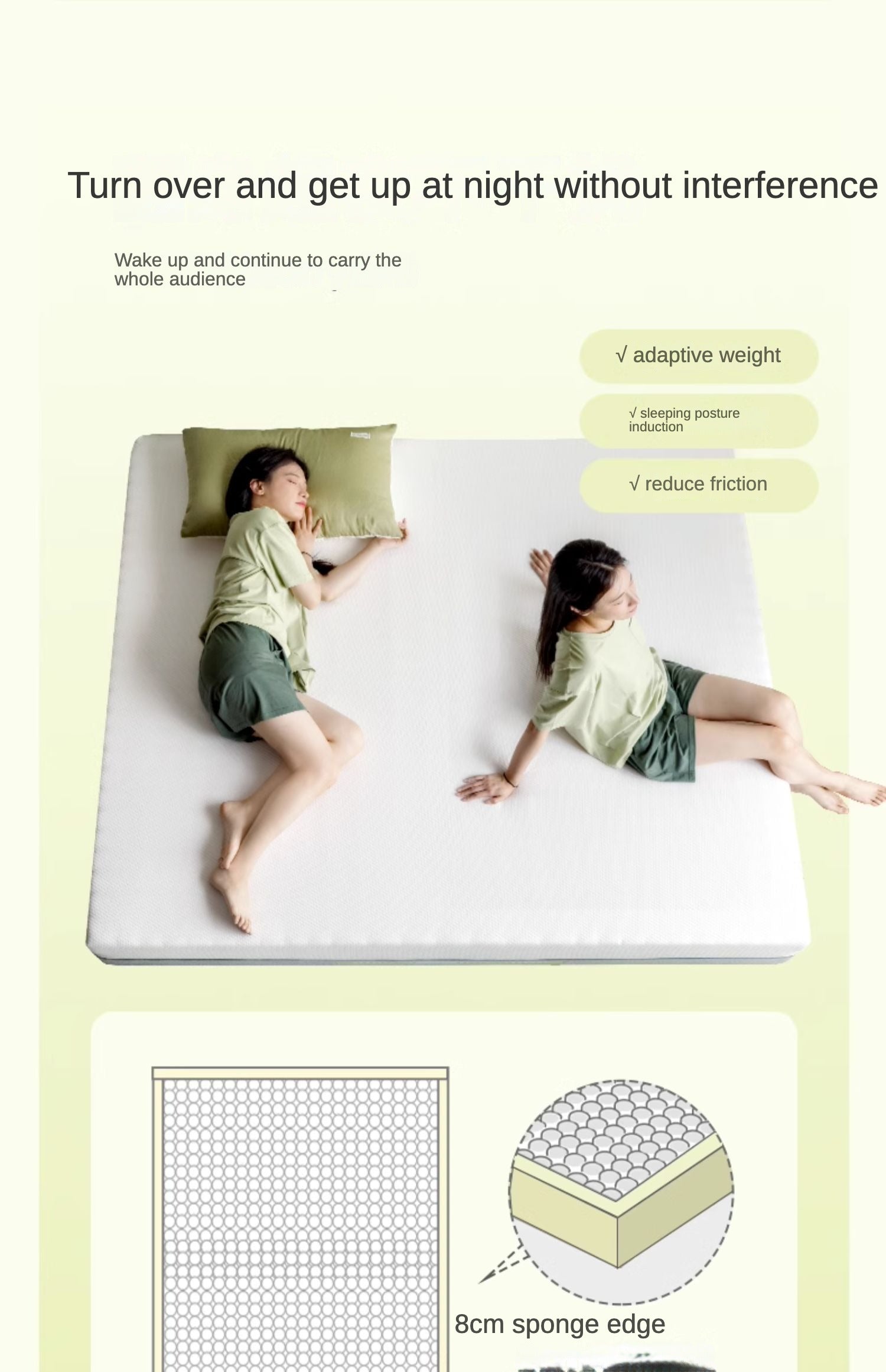 Simmons Spring Cushion: Antibacterial, Anti-Mite Power Sponge Mattress with Dynamic Support System