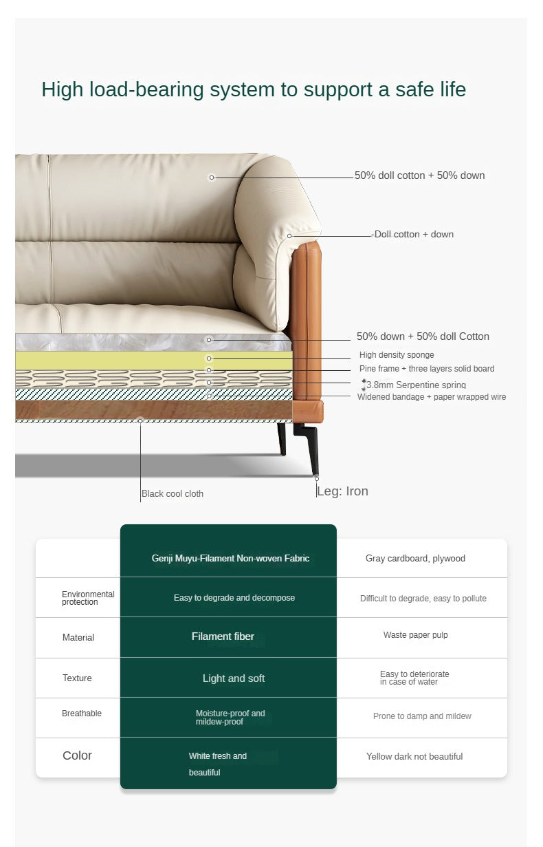 Technology Fabric Sofa Italian Minimalist