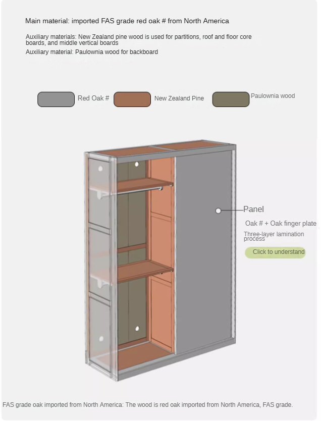 Oak solid wood sliding door wardrobe: