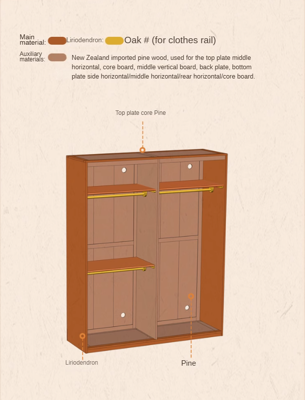 Poplar Solid Wood Double Door Wardrobe