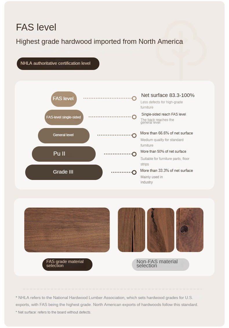 Black Walnut Solid Wood TV Cabinet Module Combination