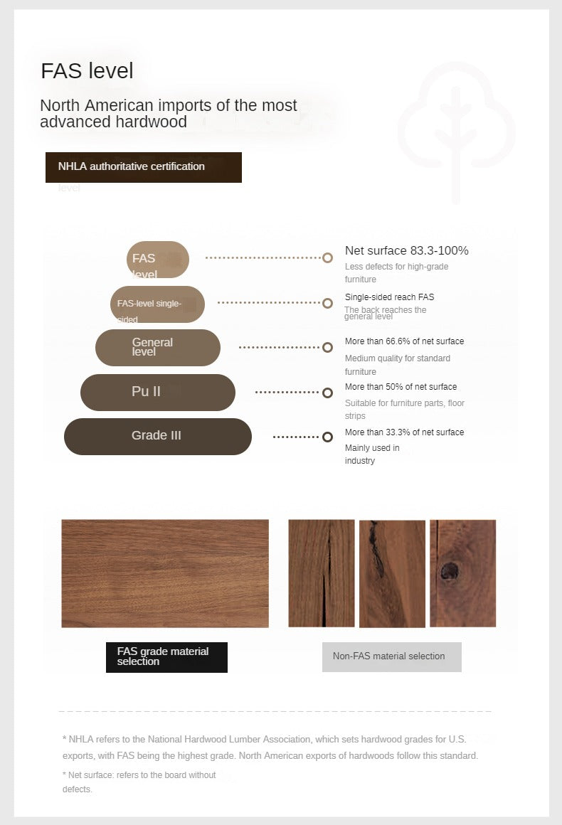 Black Walnut Solid Wood Italian Leather Sofa