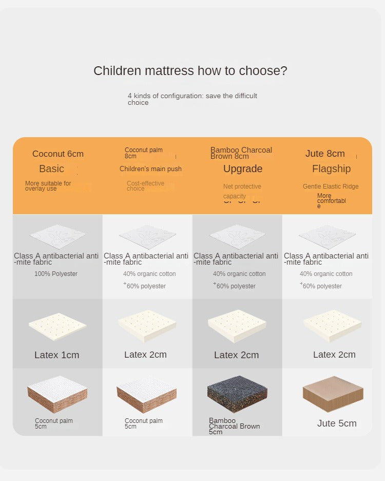 Natural Coconut Fiber and Latex Children's Mattress with Zero Glue, Firm 6CM, 8CM