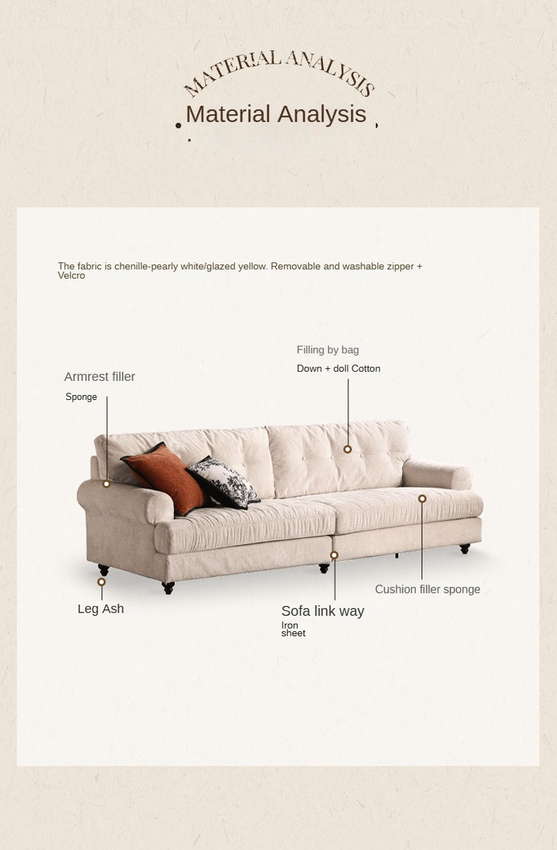 Fabric Three Seater Sofa High Back American Style