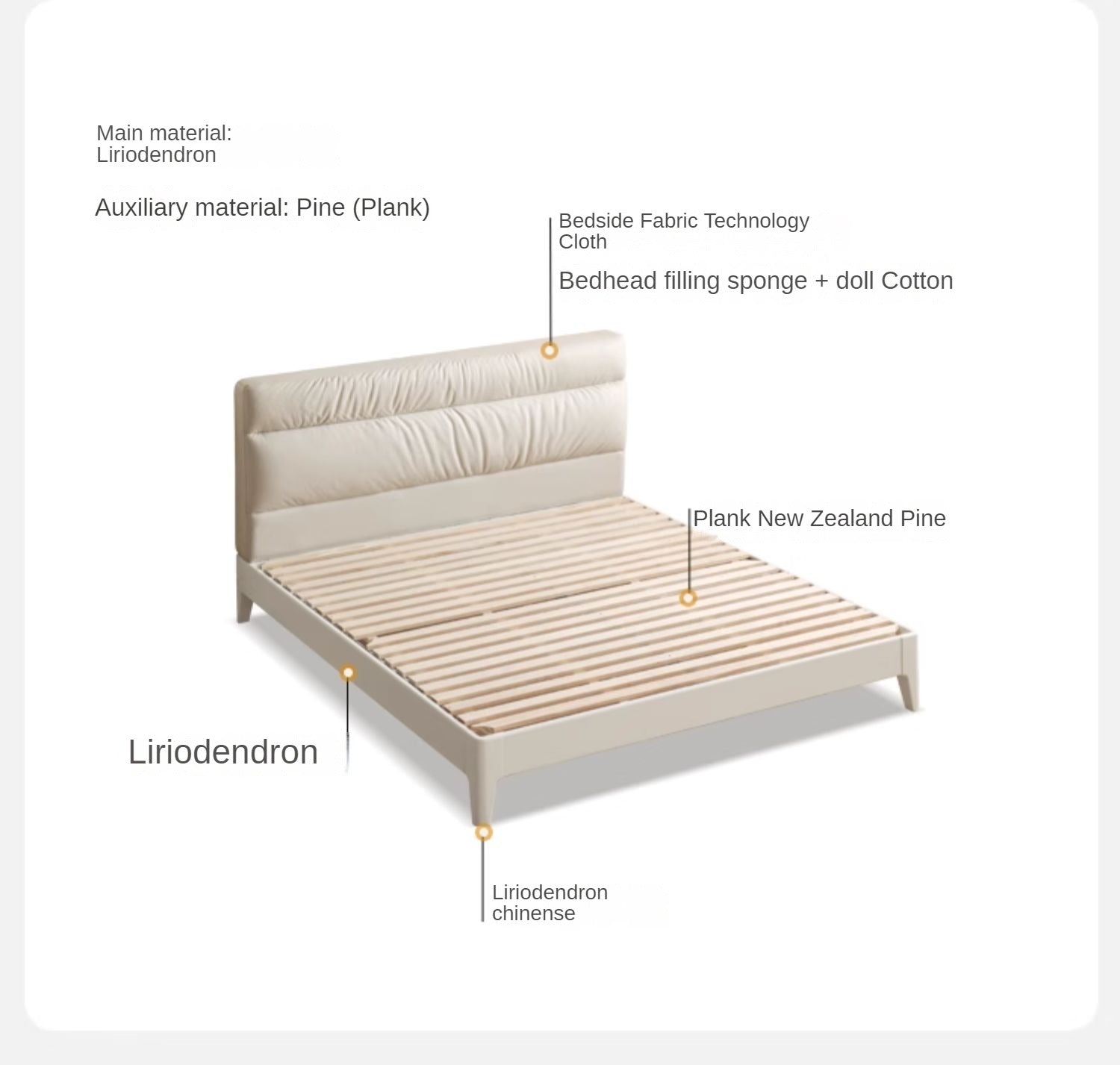 Poplar Solid Wood Technology Fabric Bed Cream Style<