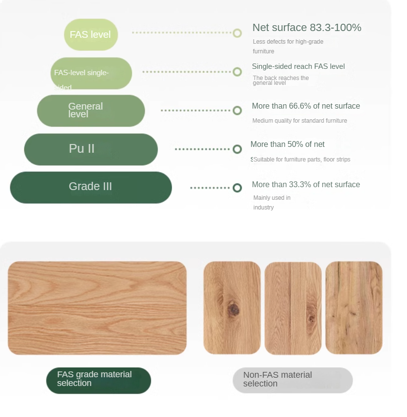 Oak solid wood modern locker integrated TV cabinet