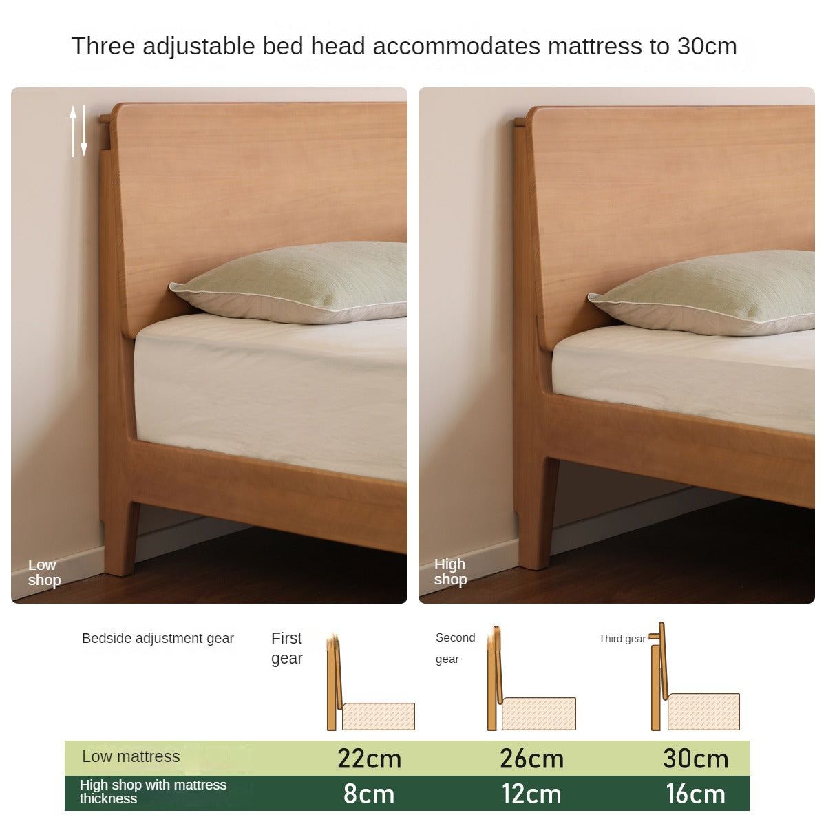 Poplar Solid Wood Modern Large headboard Bed