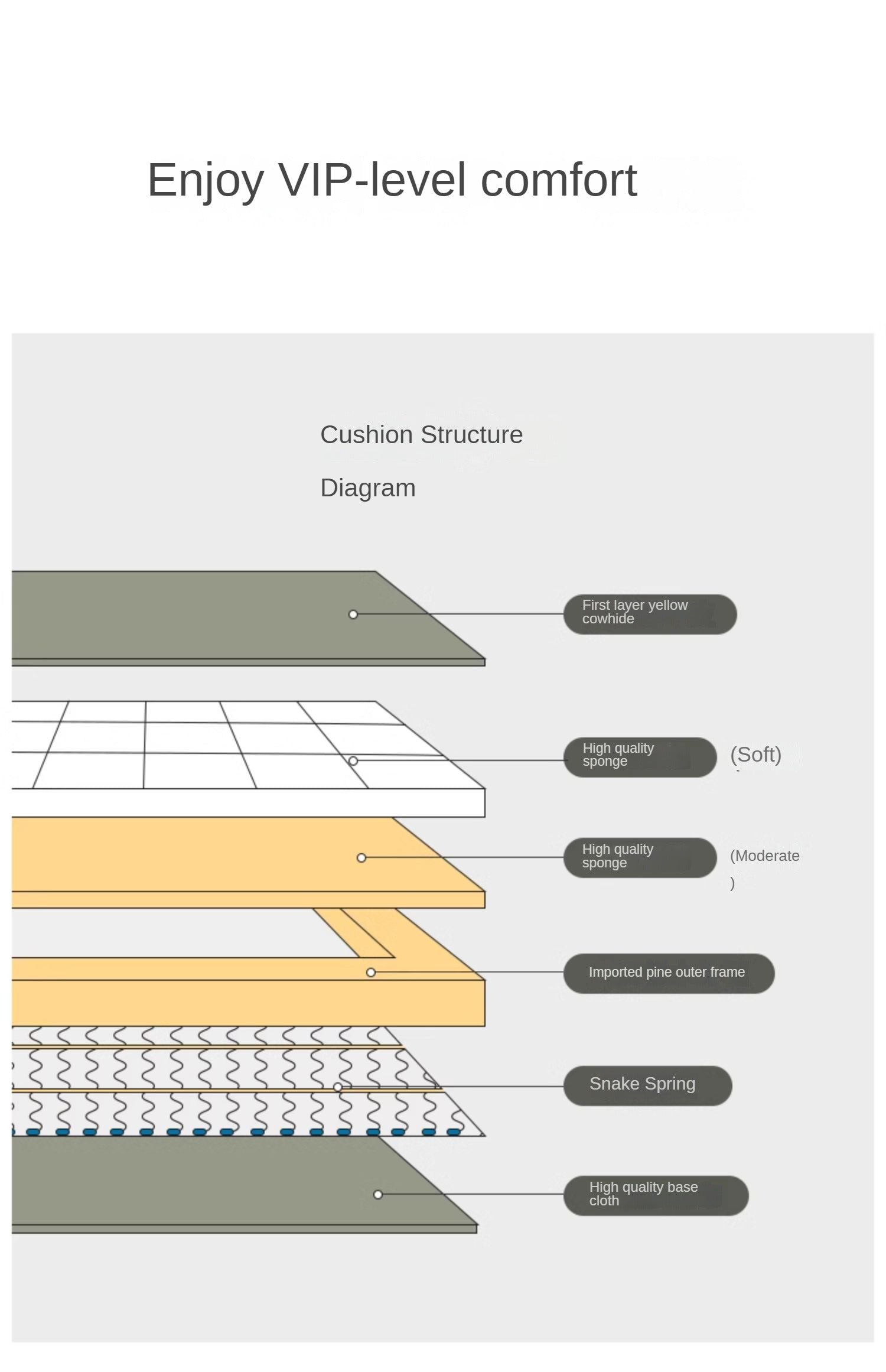 First-layer yellow cowhide leather sofa