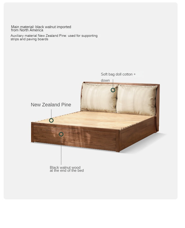 Black Walnut Solid Wood Genuine leather,Technology cloth Box Bed+