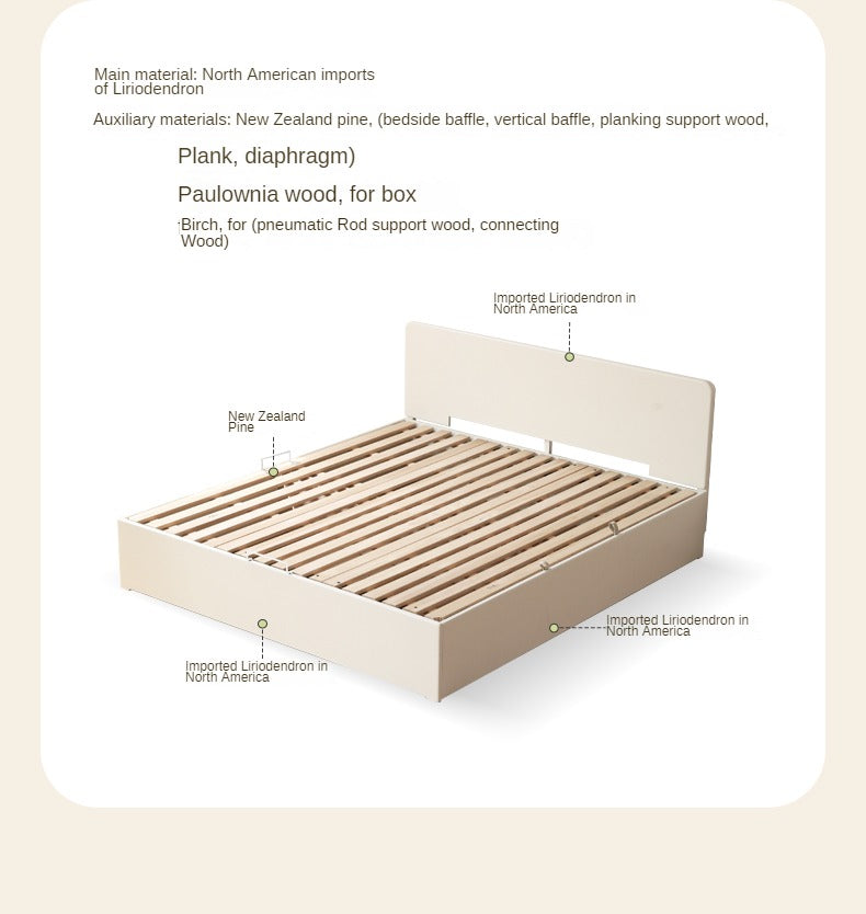 Poplar solid wood white open box bed<