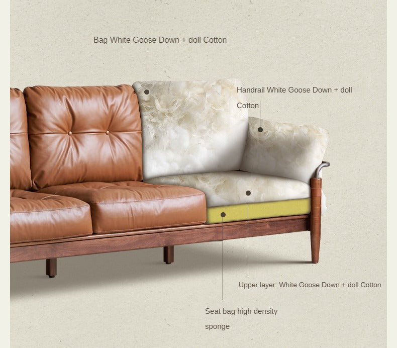 Black walnut solid wood Leather sofa)
