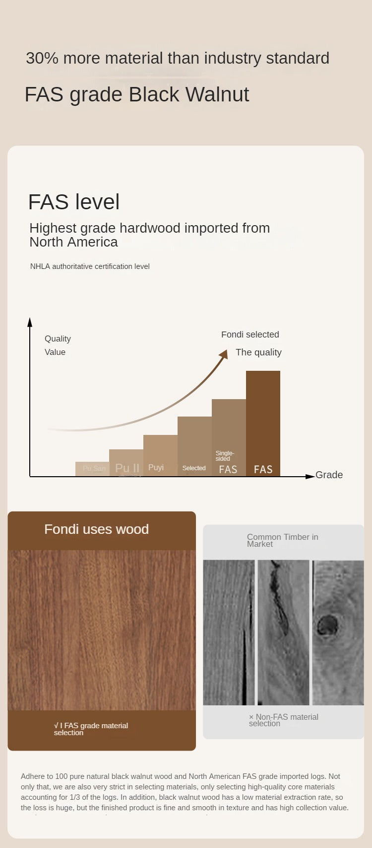 Black Walnut, Oak Solid Wood Dual Use Sofa