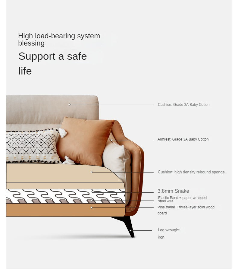 Technology Fabric High Back Corner Sofa)