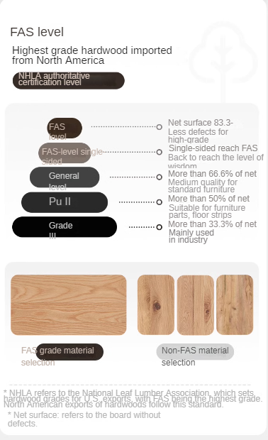 Oak solid wood storage floor TV cabinet