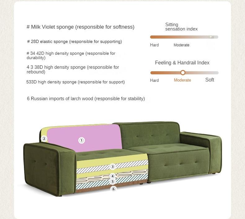 Fabric sofa modern simple tofu block sofa