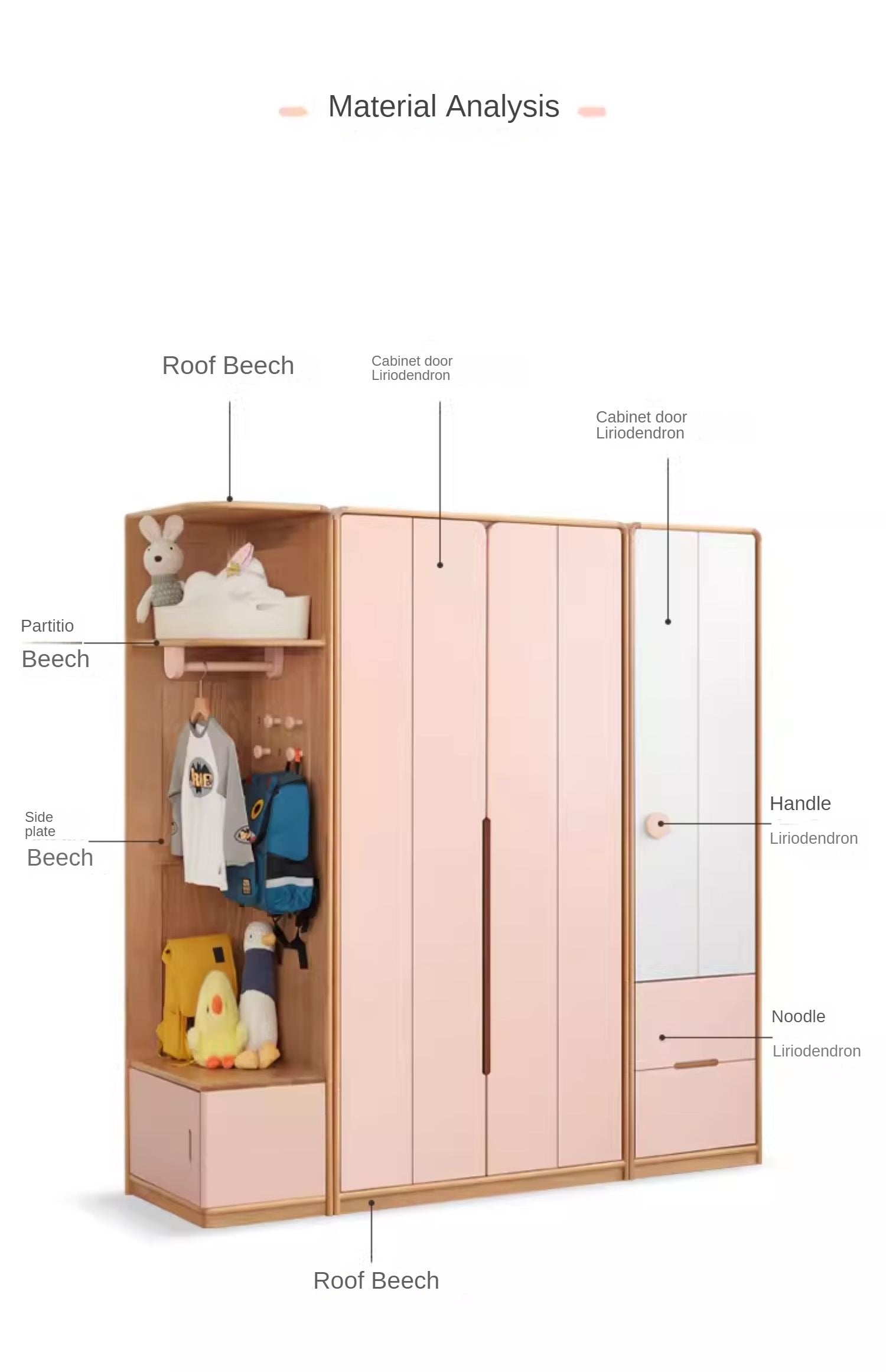 Beech Solid Wood Children's Wardrobe Cabinet