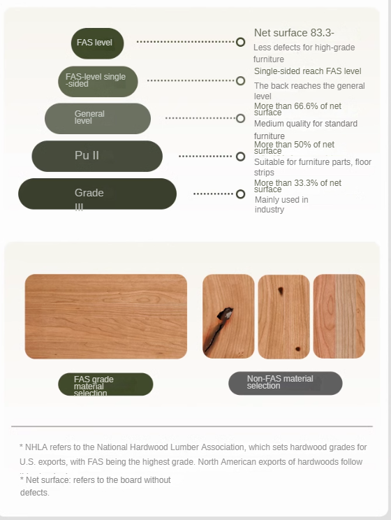 Cherry wood solid wood retro dining table