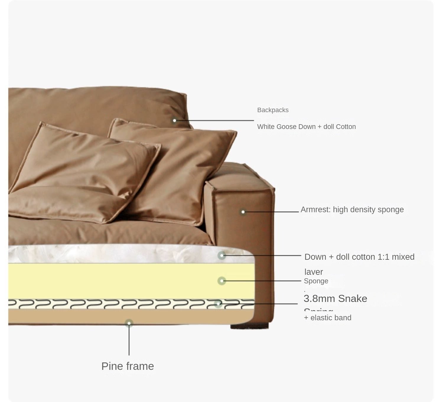 Technology Fabric Sofa Modern  Light Luxury)