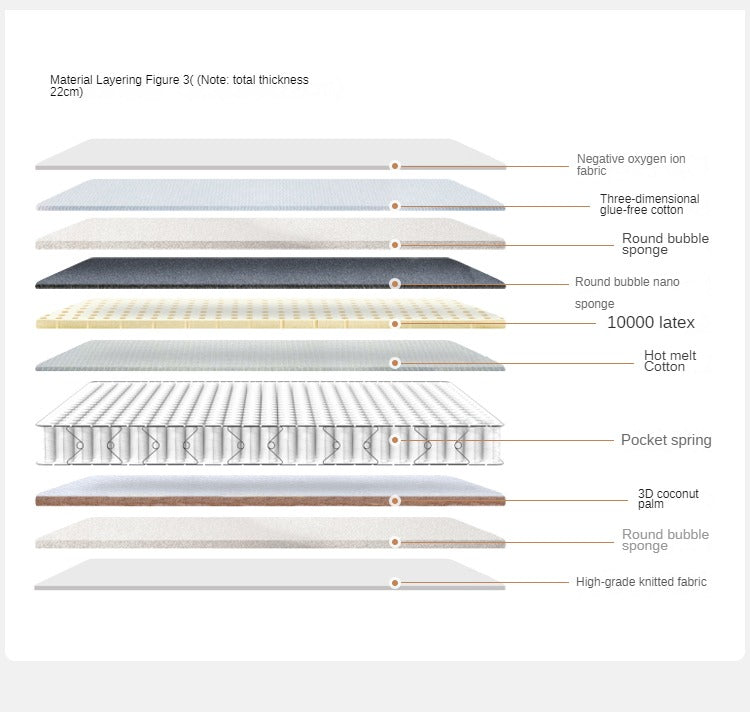 Technology Fabric platform bed, headboard-free bed Cream Style