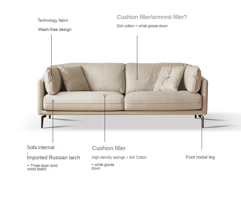 Technology Cloth Italian Sofa)