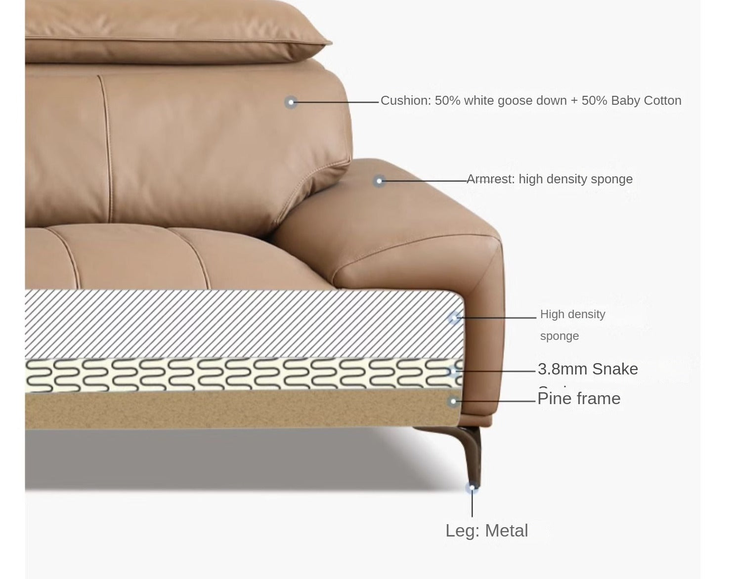 Technology Fabric Corner Down Sofa +