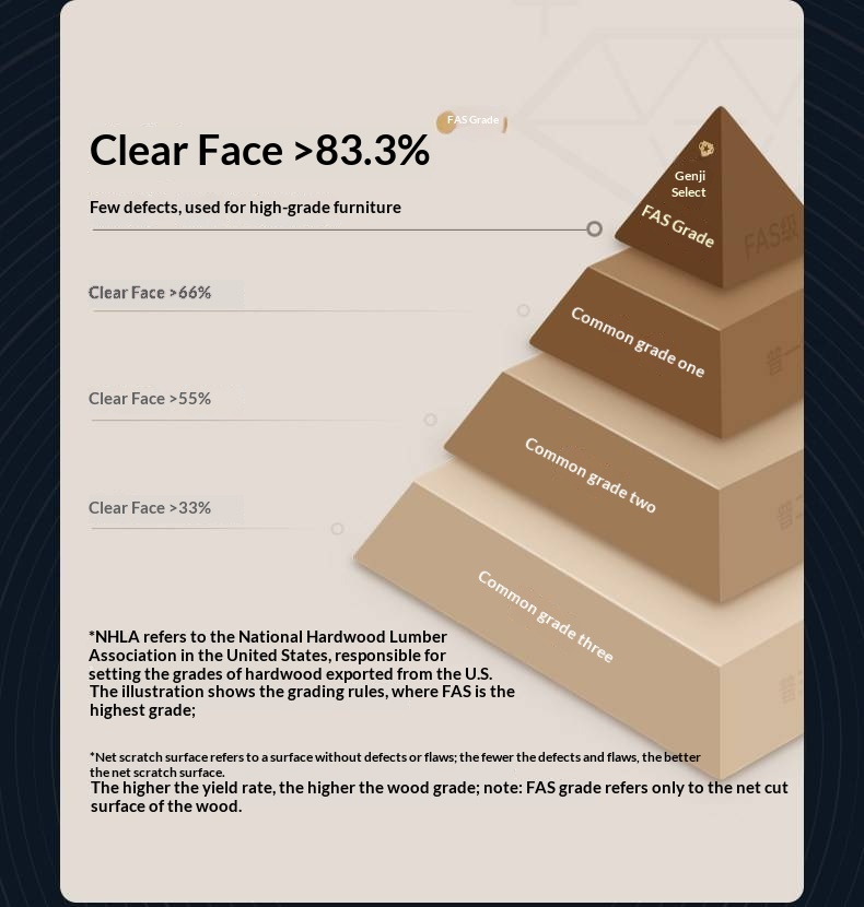 Ash, Beech Solid Wood Modern Simple Luminous Bed