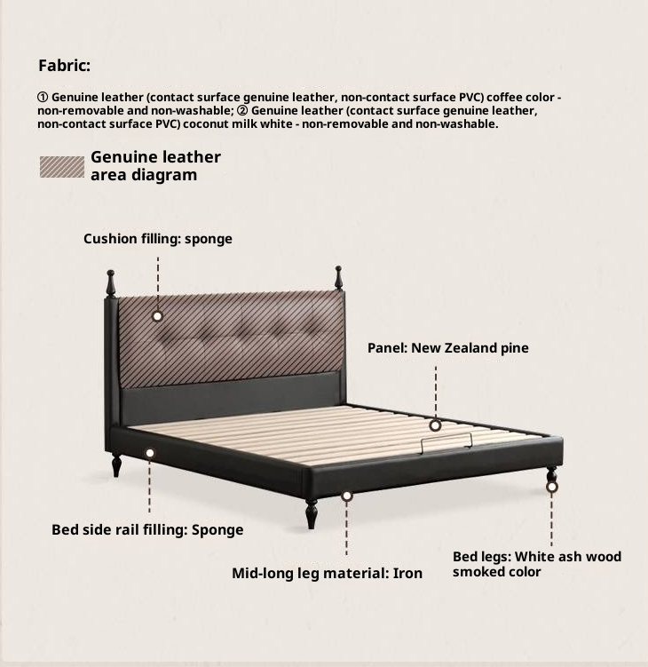 Luxury Genuine Leather Soft Backrest Bed, American Retro Style