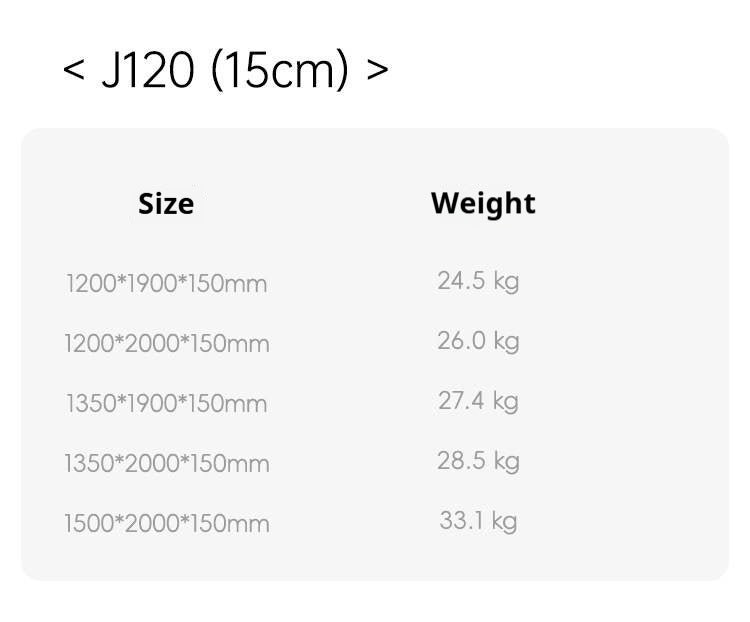 Children's Eco-Friendly Glue-Free Mattress — Panda Jute Spring, Coconut Fiber, Double Latex